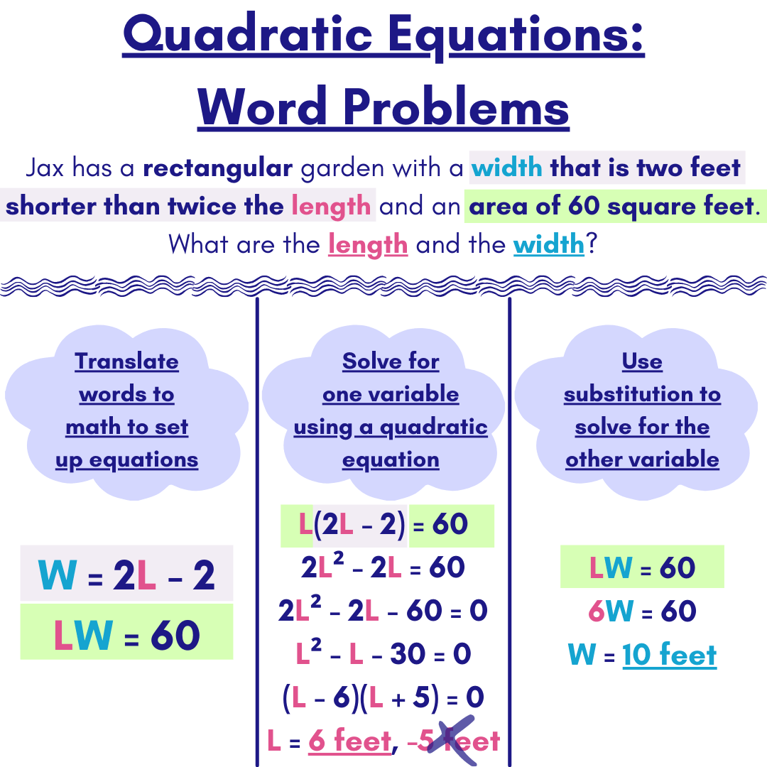 Quadratic Formula Word Problems PDF